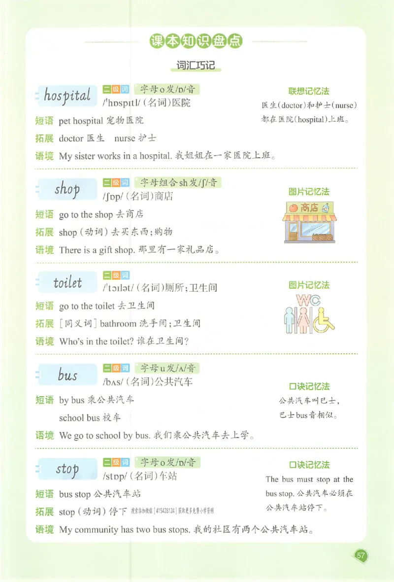 四年级英语人教PEP版上册25秋《一本课本预习笔记》_语数英1-6年级《一本课本预习笔记》_英语人教PEP版上册_四年级英语人教PEP版上册25秋《一本课本预习笔记》(3)