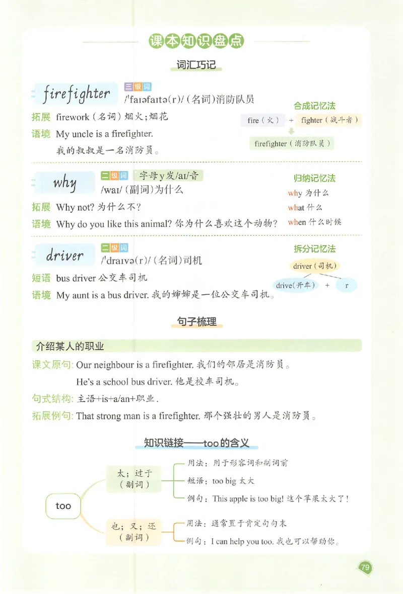 四年级英语人教PEP版上册25秋《一本课本预习笔记》_语数英1-6年级《一本课本预习笔记》_英语人教PEP版上册_四年级英语人教PEP版上册25秋《一本课本预习笔记》(3)