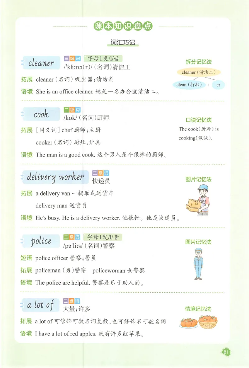 四年级英语人教PEP版上册25秋《一本课本预习笔记》_语数英1-6年级《一本课本预习笔记》_英语人教PEP版上册_四年级英语人教PEP版上册25秋《一本课本预习笔记》(3)