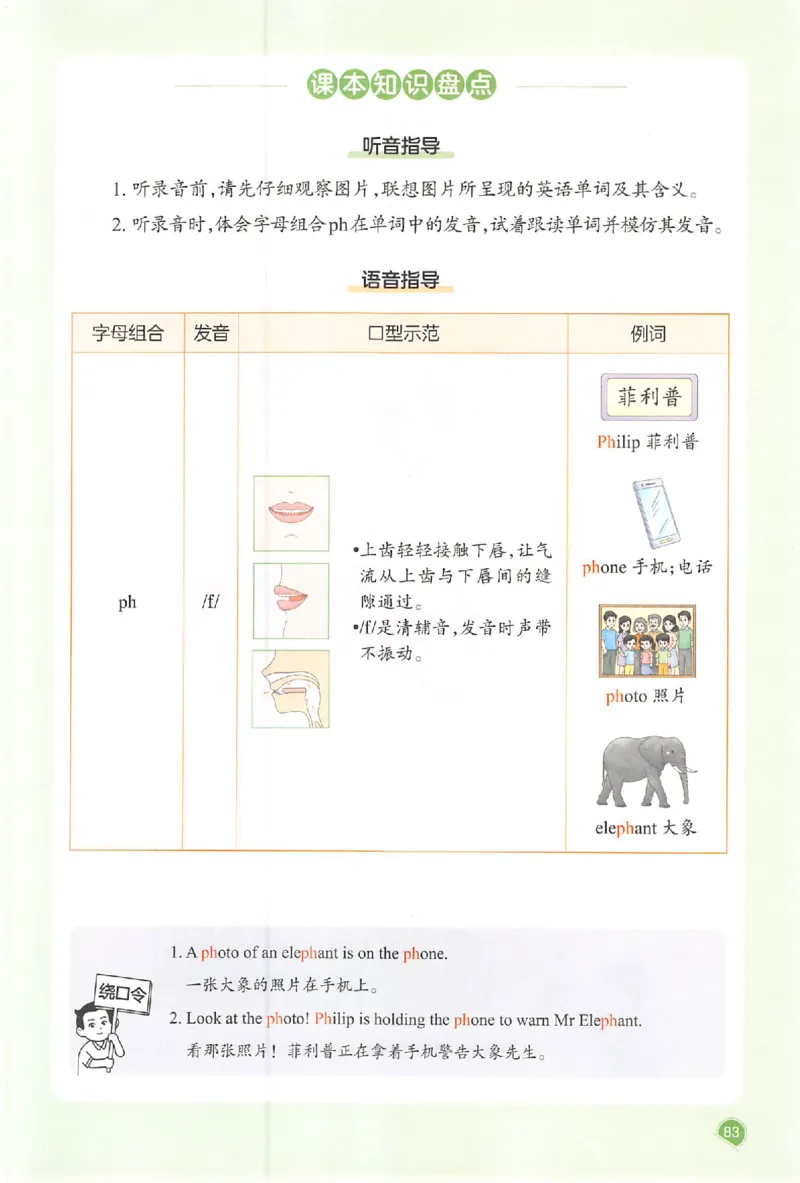 四年级英语人教PEP版上册25秋《一本课本预习笔记》_语数英1-6年级《一本课本预习笔记》_英语人教PEP版上册_四年级英语人教PEP版上册25秋《一本课本预习笔记》(3)