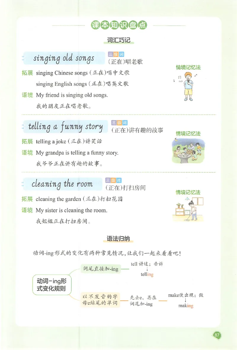 四年级英语人教PEP版上册25秋《一本课本预习笔记》_语数英1-6年级《一本课本预习笔记》_英语人教PEP版上册_四年级英语人教PEP版上册25秋《一本课本预习笔记》(3)