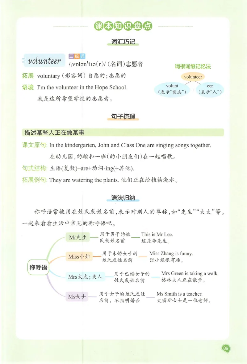 四年级英语人教PEP版上册25秋《一本课本预习笔记》_语数英1-6年级《一本课本预习笔记》_英语人教PEP版上册_四年级英语人教PEP版上册25秋《一本课本预习笔记》(3)
