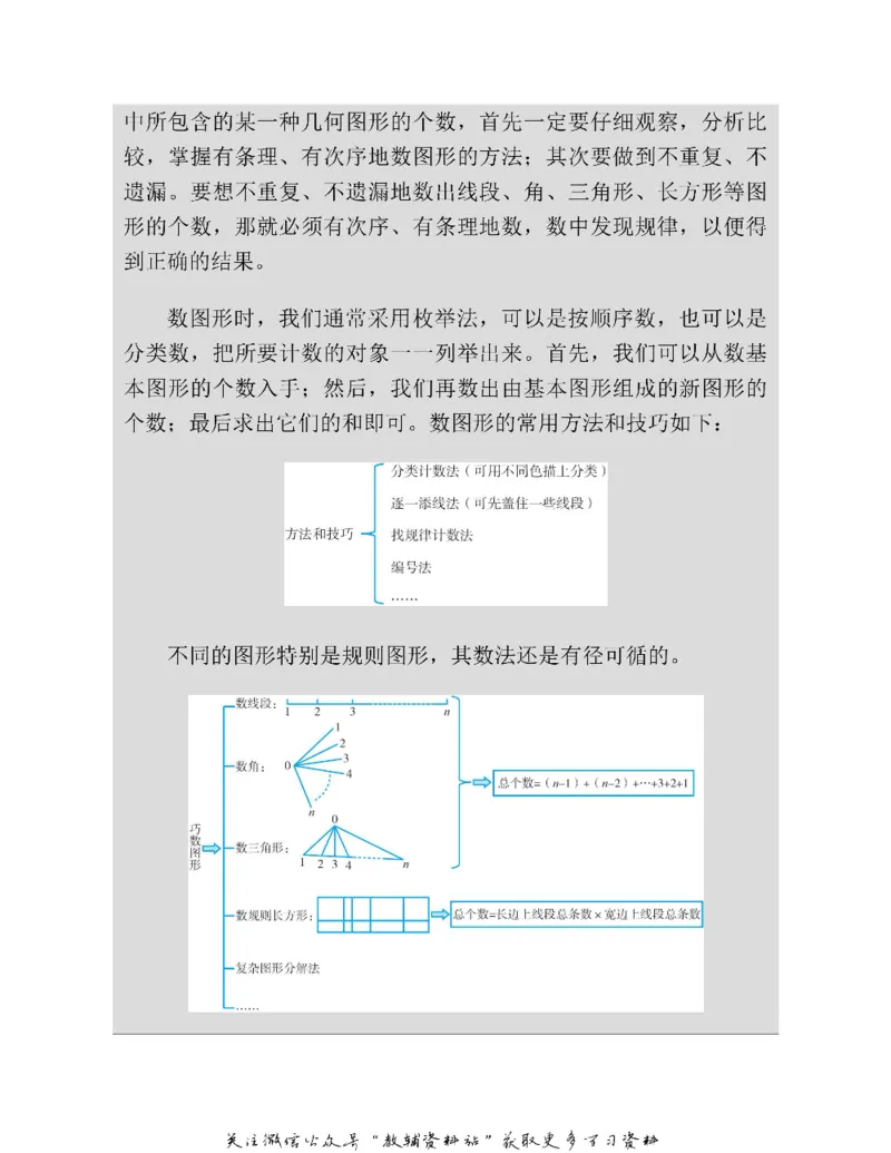 图解小学数学思维训练题三年级_奥数专题合集_H007奥数类教辅汇总PDF_1~6年级图解小学数学思维训练题
