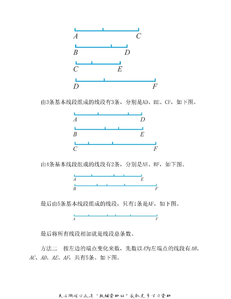 图解小学数学思维训练题三年级_奥数专题合集_H007奥数类教辅汇总PDF_1~6年级图解小学数学思维训练题