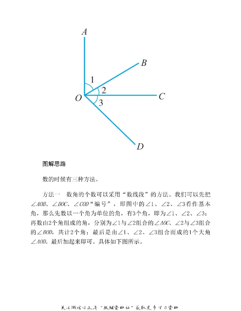 图解小学数学思维训练题三年级_奥数专题合集_H007奥数类教辅汇总PDF_1~6年级图解小学数学思维训练题