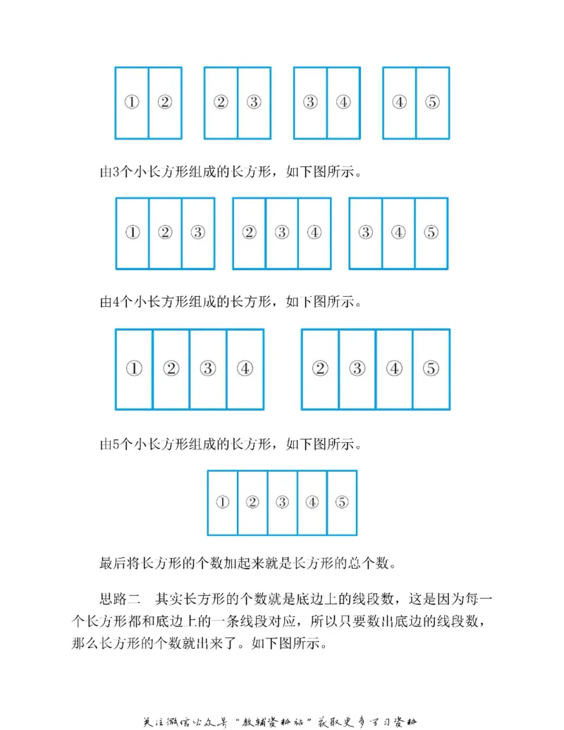 图解小学数学思维训练题三年级_奥数专题合集_H007奥数类教辅汇总PDF_1~6年级图解小学数学思维训练题