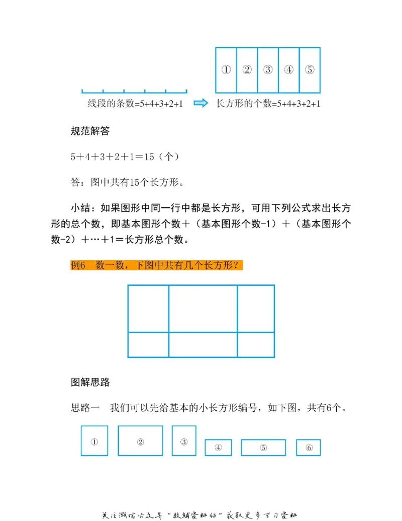 图解小学数学思维训练题三年级_奥数专题合集_H007奥数类教辅汇总PDF_1~6年级图解小学数学思维训练题