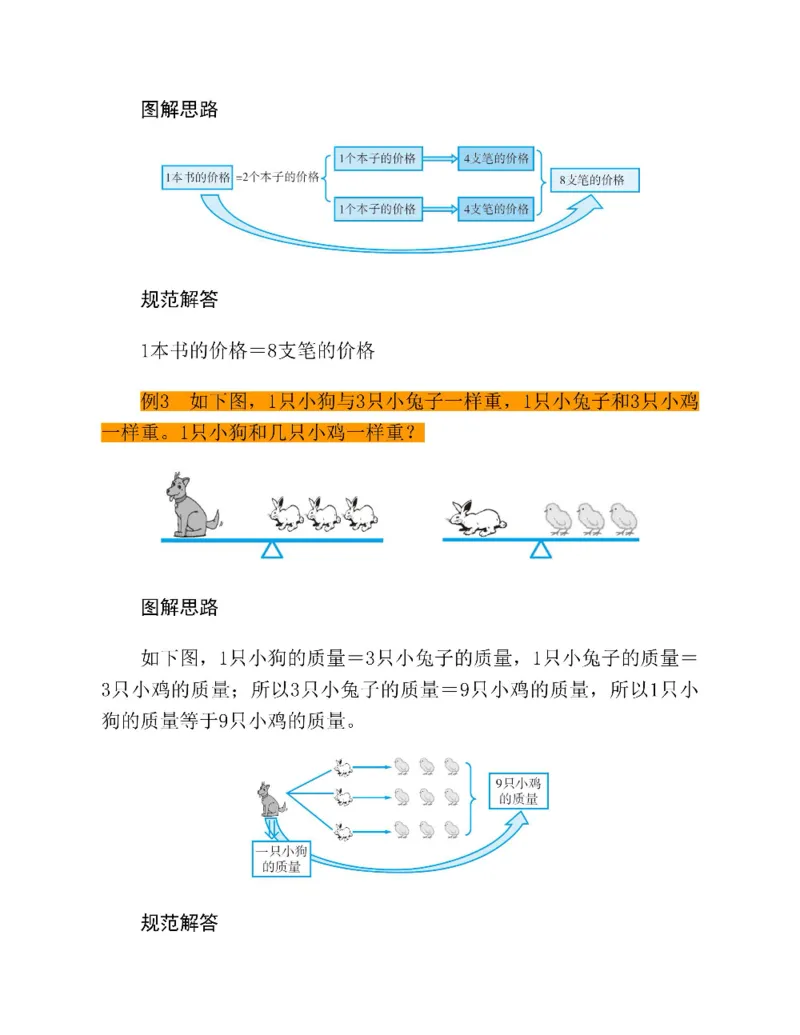 图解小学数学思维训练题三年级_奥数专题合集_H007奥数类教辅汇总PDF_1~6年级图解小学数学思维训练题