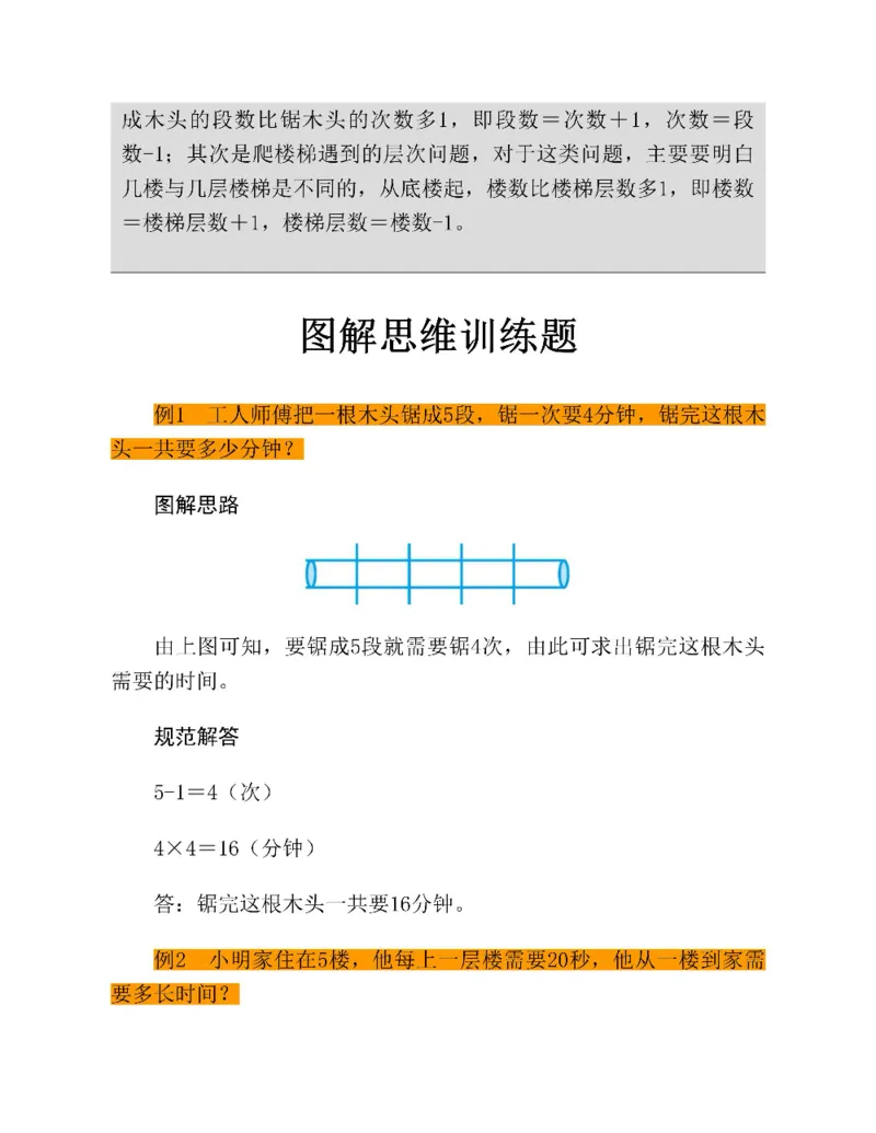 图解小学数学思维训练题三年级_奥数专题合集_H007奥数类教辅汇总PDF_1~6年级图解小学数学思维训练题