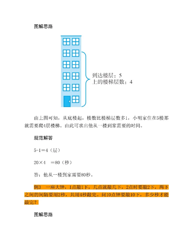 图解小学数学思维训练题三年级_奥数专题合集_H007奥数类教辅汇总PDF_1~6年级图解小学数学思维训练题