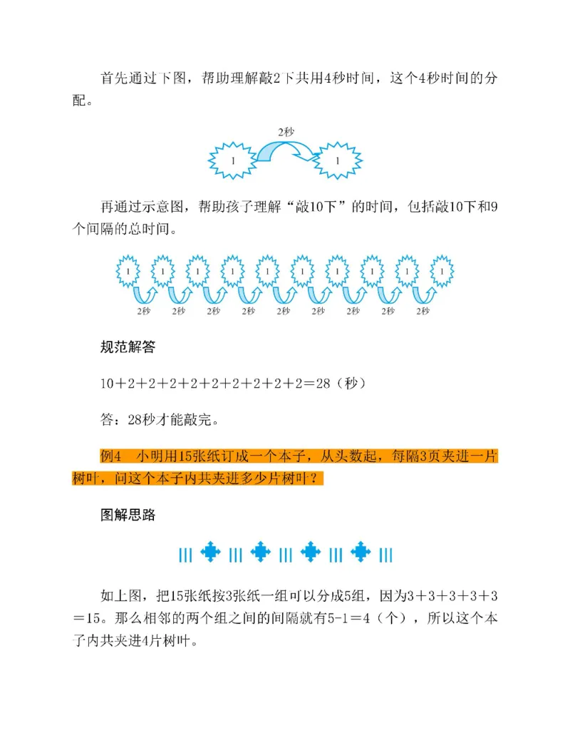 图解小学数学思维训练题三年级_奥数专题合集_H007奥数类教辅汇总PDF_1~6年级图解小学数学思维训练题