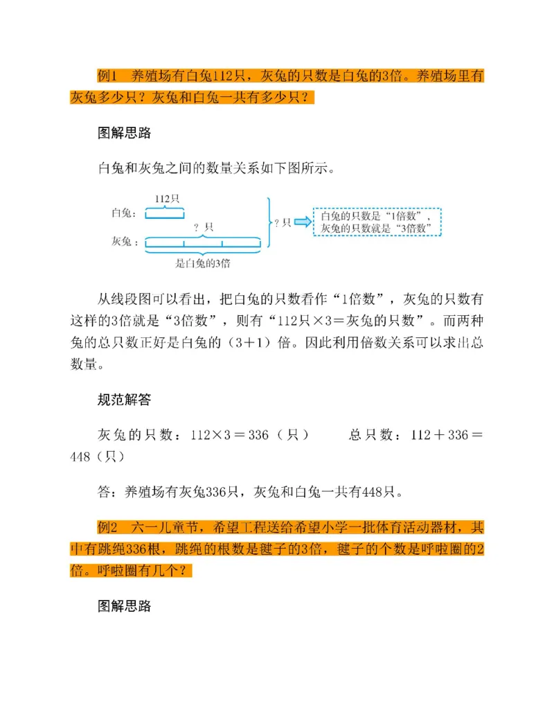 图解小学数学思维训练题三年级_奥数专题合集_H007奥数类教辅汇总PDF_1~6年级图解小学数学思维训练题