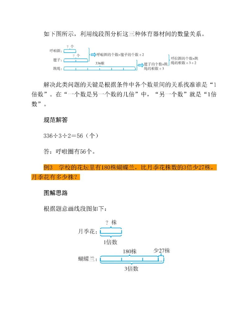 图解小学数学思维训练题三年级_奥数专题合集_H007奥数类教辅汇总PDF_1~6年级图解小学数学思维训练题