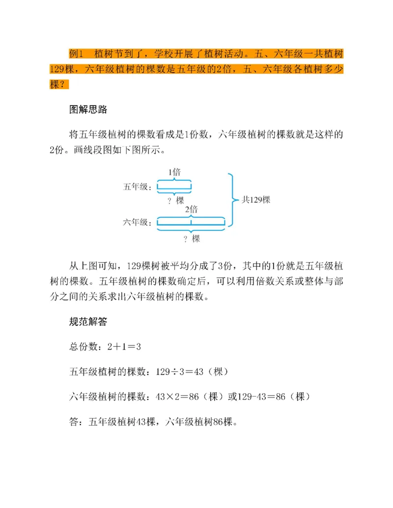 图解小学数学思维训练题三年级_奥数专题合集_H007奥数类教辅汇总PDF_1~6年级图解小学数学思维训练题