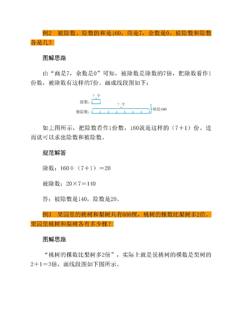 图解小学数学思维训练题三年级_奥数专题合集_H007奥数类教辅汇总PDF_1~6年级图解小学数学思维训练题