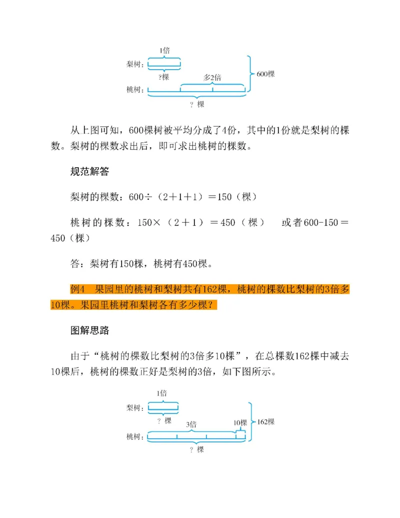 图解小学数学思维训练题三年级_奥数专题合集_H007奥数类教辅汇总PDF_1~6年级图解小学数学思维训练题