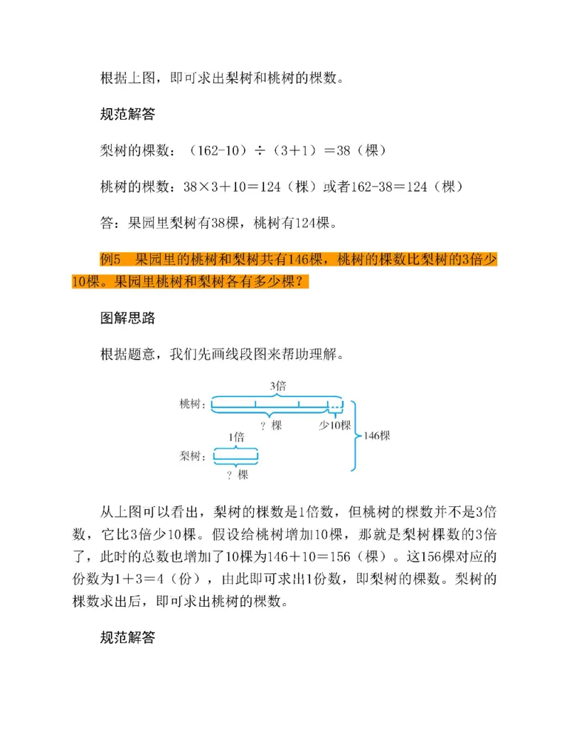 图解小学数学思维训练题三年级_奥数专题合集_H007奥数类教辅汇总PDF_1~6年级图解小学数学思维训练题
