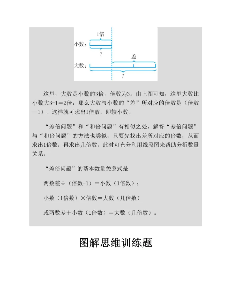 图解小学数学思维训练题三年级_奥数专题合集_H007奥数类教辅汇总PDF_1~6年级图解小学数学思维训练题