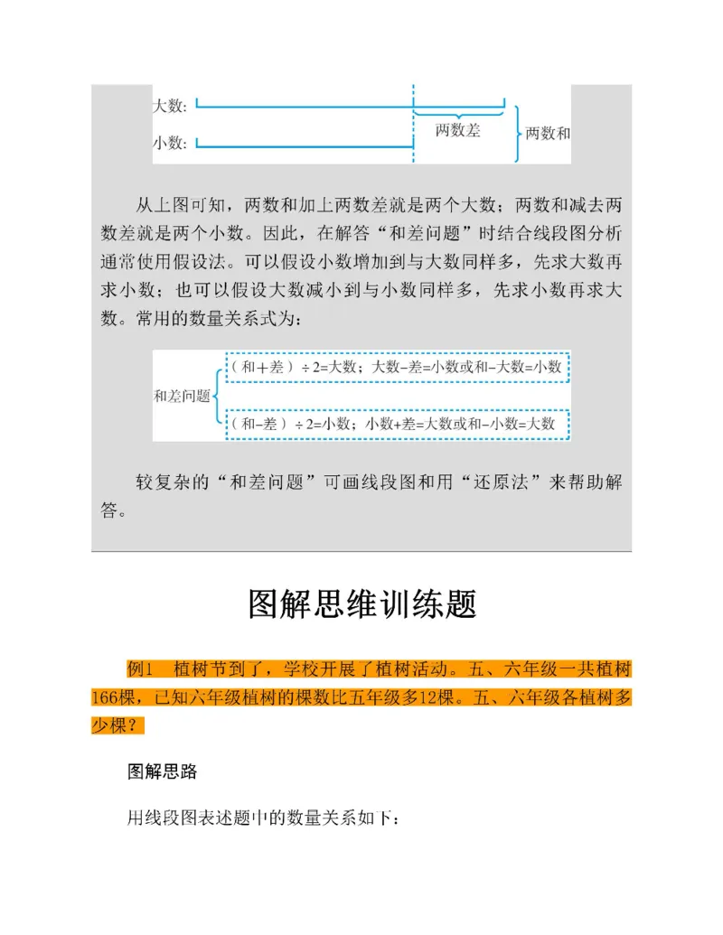 图解小学数学思维训练题三年级_奥数专题合集_H007奥数类教辅汇总PDF_1~6年级图解小学数学思维训练题