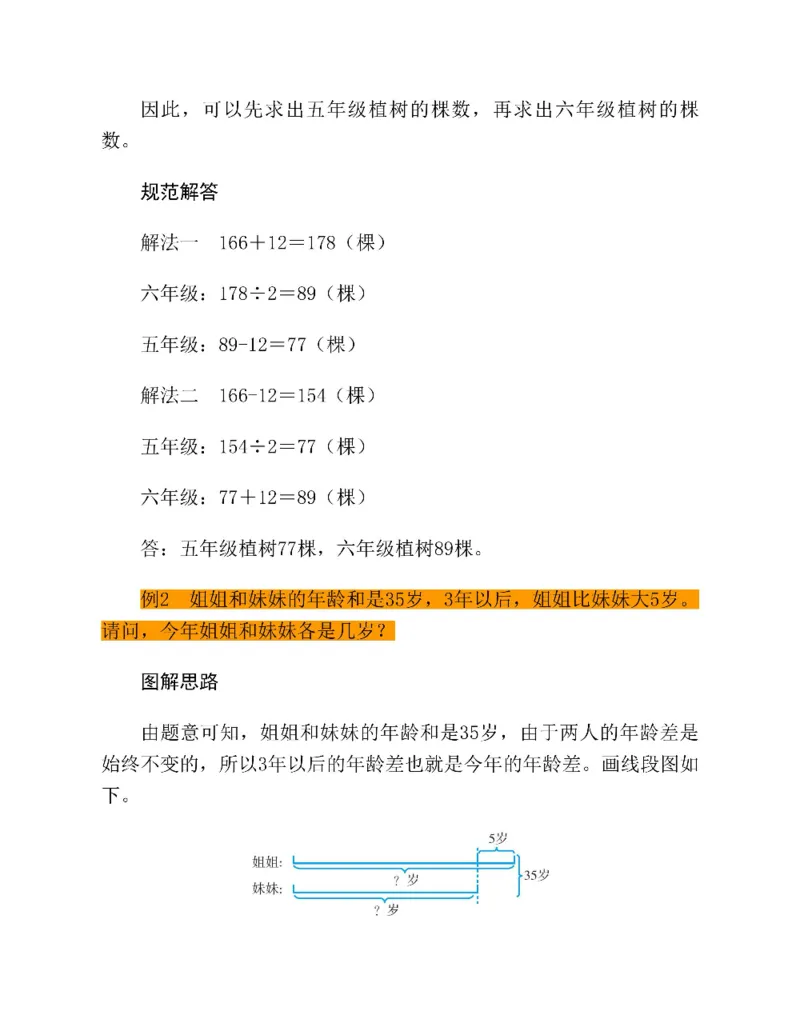 图解小学数学思维训练题三年级_奥数专题合集_H007奥数类教辅汇总PDF_1~6年级图解小学数学思维训练题
