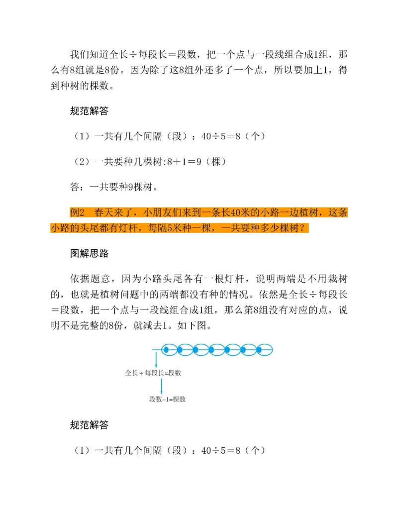 图解小学数学思维训练题三年级_奥数专题合集_H007奥数类教辅汇总PDF_1~6年级图解小学数学思维训练题