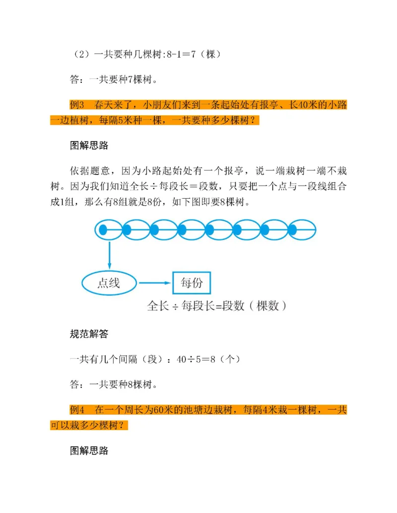 图解小学数学思维训练题三年级_奥数专题合集_H007奥数类教辅汇总PDF_1~6年级图解小学数学思维训练题
