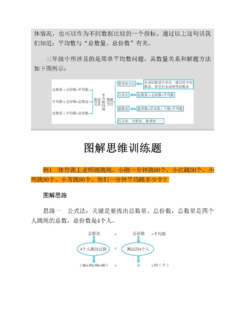 图解小学数学思维训练题三年级_奥数专题合集_H007奥数类教辅汇总PDF_1~6年级图解小学数学思维训练题