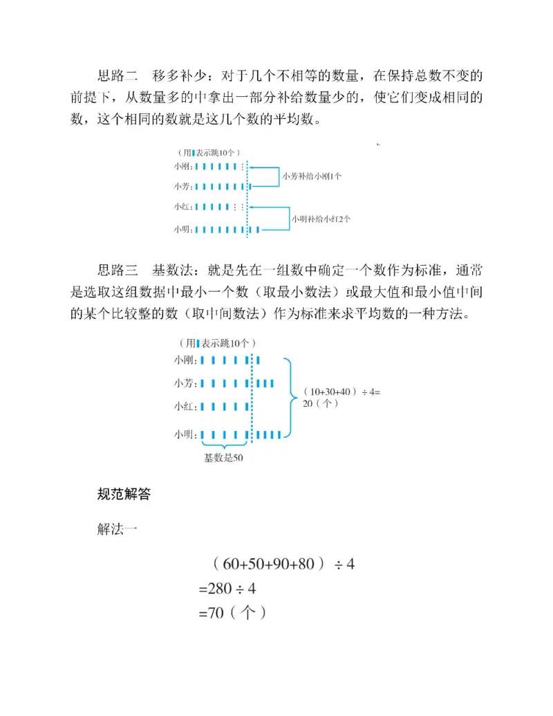图解小学数学思维训练题三年级_奥数专题合集_H007奥数类教辅汇总PDF_1~6年级图解小学数学思维训练题