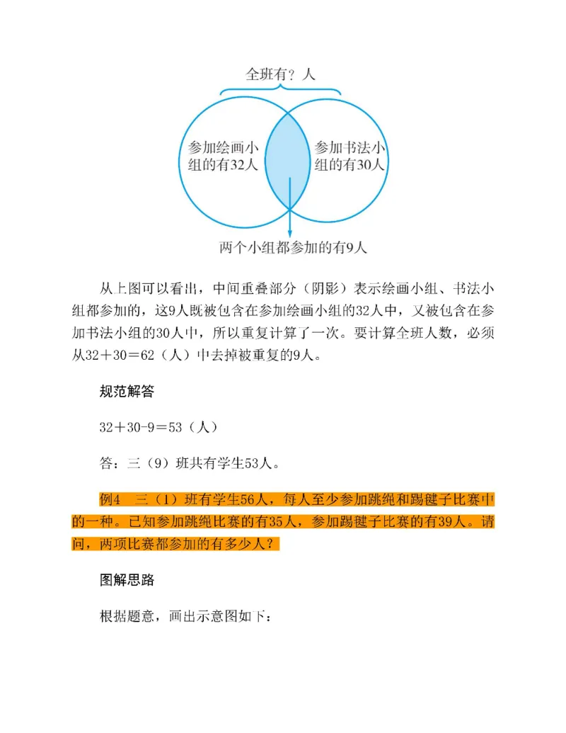 图解小学数学思维训练题三年级_奥数专题合集_H007奥数类教辅汇总PDF_1~6年级图解小学数学思维训练题