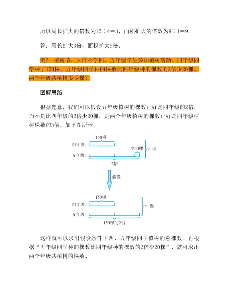 图解小学数学思维训练题三年级_奥数专题合集_H007奥数类教辅汇总PDF_1~6年级图解小学数学思维训练题