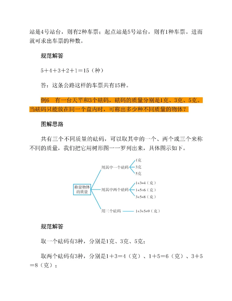 图解小学数学思维训练题三年级_奥数专题合集_H007奥数类教辅汇总PDF_1~6年级图解小学数学思维训练题