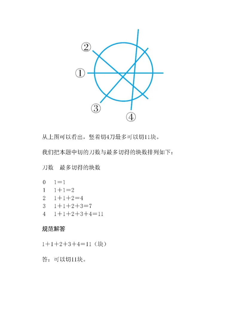 图解小学数学思维训练题三年级_奥数专题合集_H007奥数类教辅汇总PDF_1~6年级图解小学数学思维训练题
