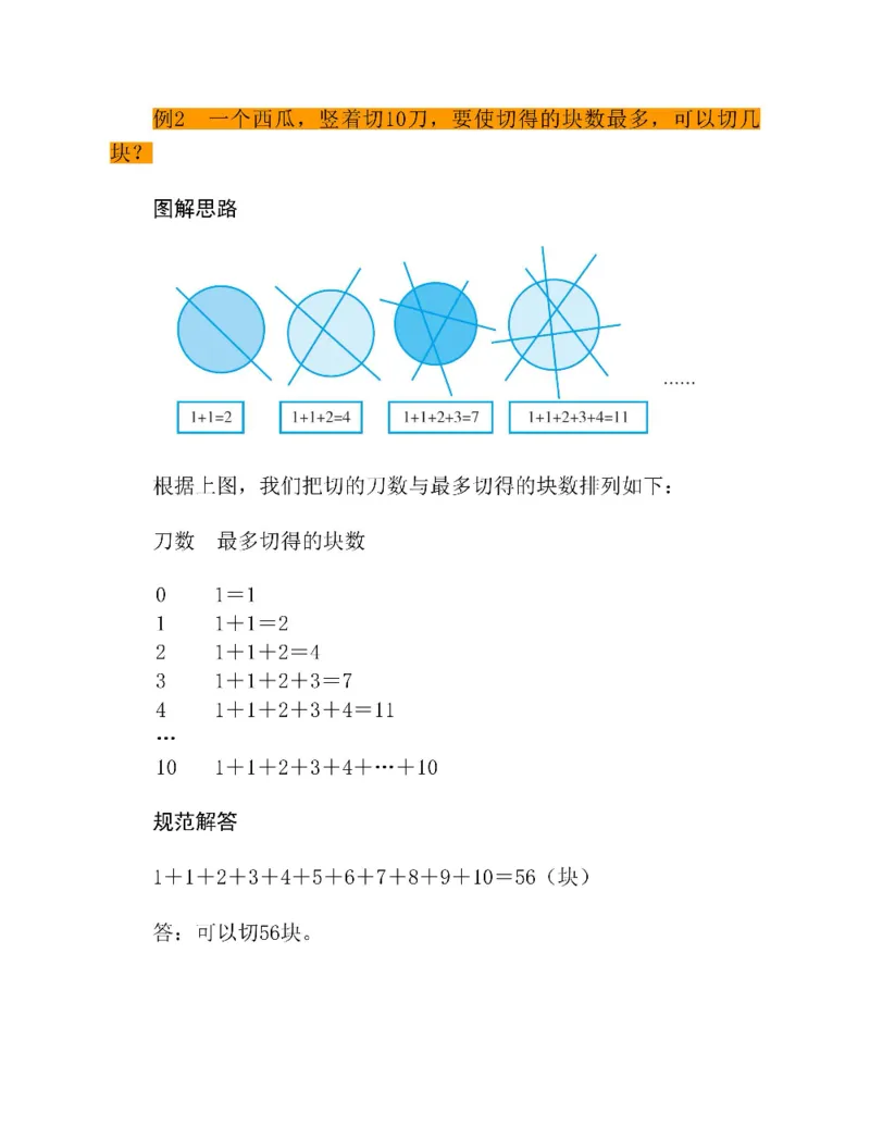 图解小学数学思维训练题三年级_奥数专题合集_H007奥数类教辅汇总PDF_1~6年级图解小学数学思维训练题