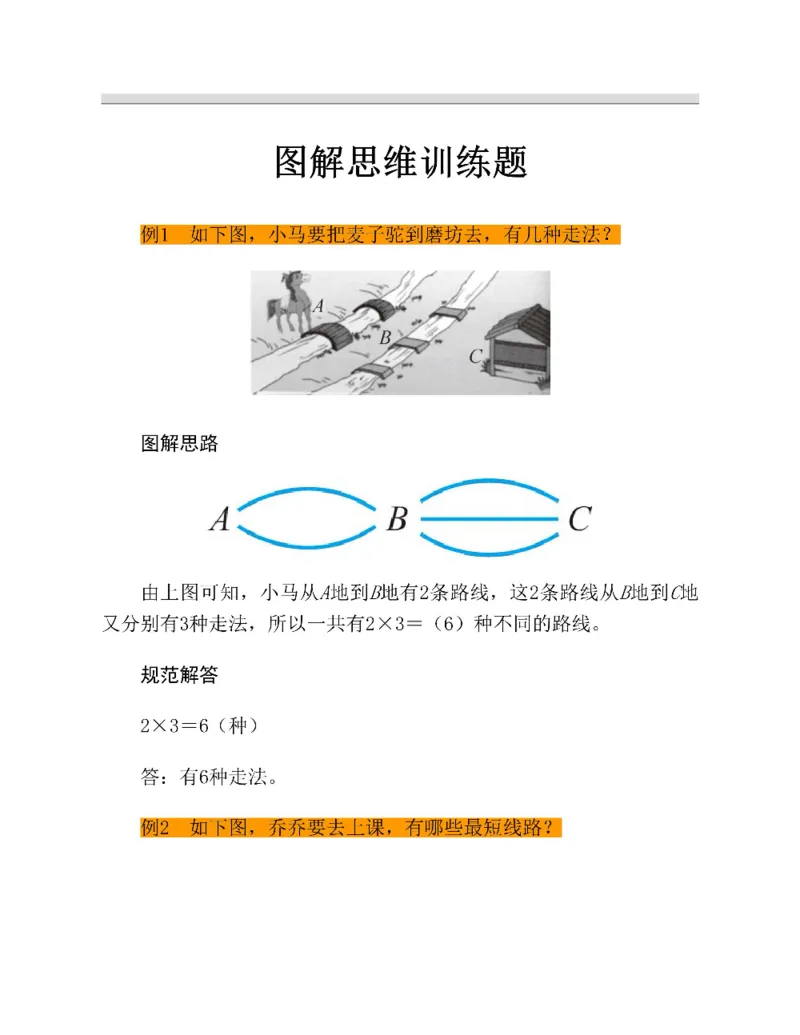 图解小学数学思维训练题三年级_奥数专题合集_H007奥数类教辅汇总PDF_1~6年级图解小学数学思维训练题