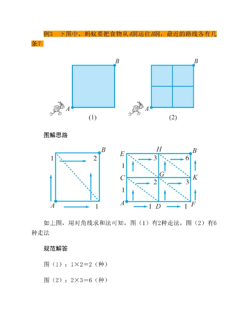 图解小学数学思维训练题三年级_奥数专题合集_H007奥数类教辅汇总PDF_1~6年级图解小学数学思维训练题