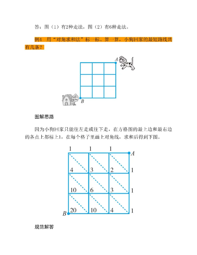图解小学数学思维训练题三年级_奥数专题合集_H007奥数类教辅汇总PDF_1~6年级图解小学数学思维训练题