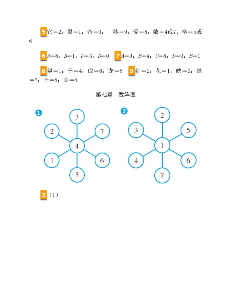 图解小学数学思维训练题三年级_奥数专题合集_H007奥数类教辅汇总PDF_1~6年级图解小学数学思维训练题