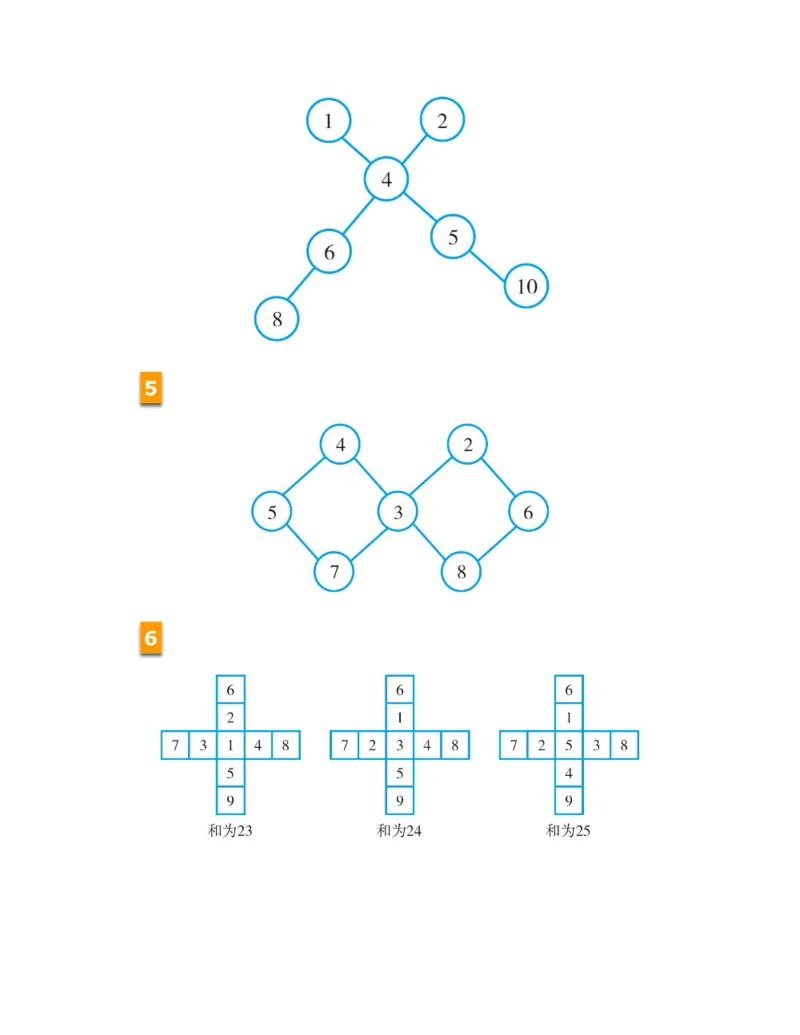 图解小学数学思维训练题三年级_奥数专题合集_H007奥数类教辅汇总PDF_1~6年级图解小学数学思维训练题