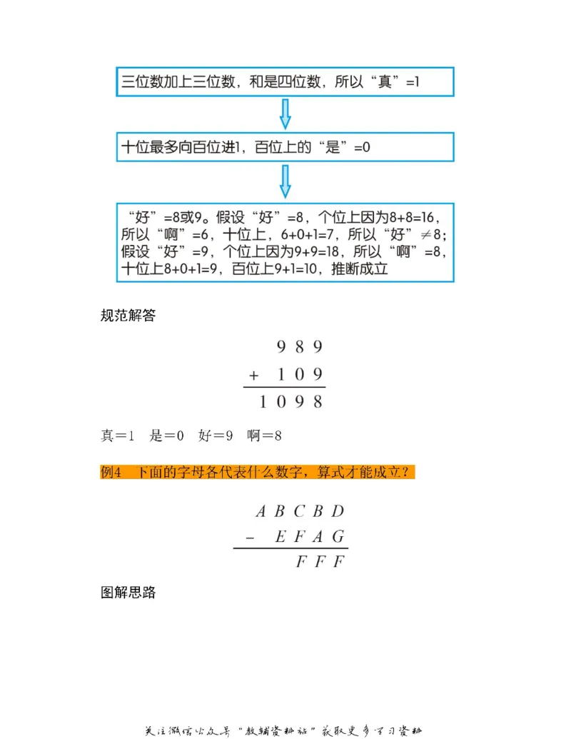 图解小学数学思维训练题三年级_奥数专题合集_H007奥数类教辅汇总PDF_1~6年级图解小学数学思维训练题