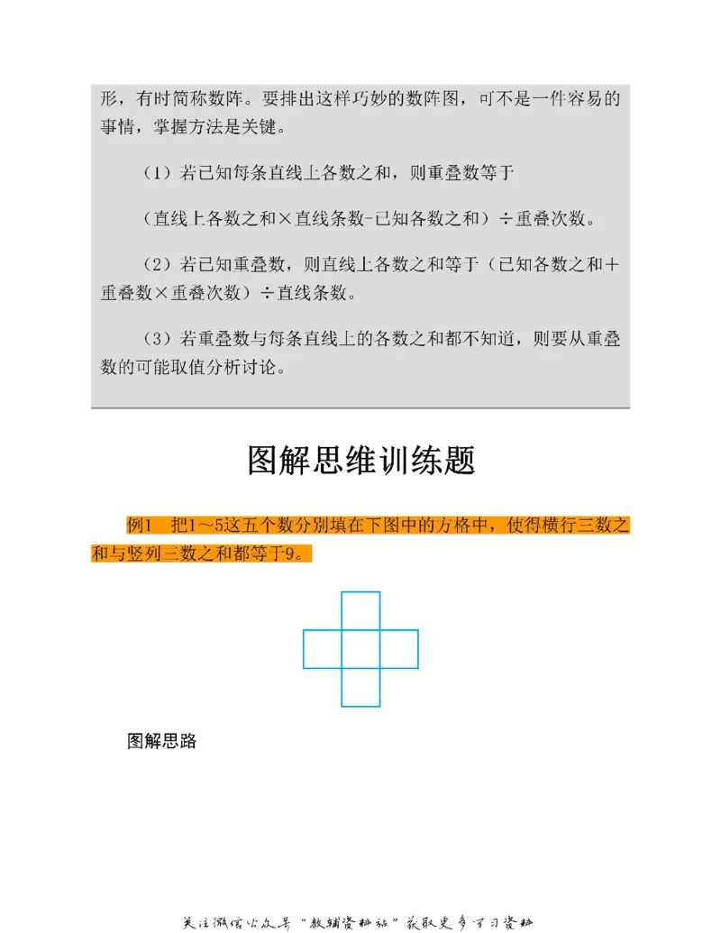 图解小学数学思维训练题三年级_奥数专题合集_H007奥数类教辅汇总PDF_1~6年级图解小学数学思维训练题