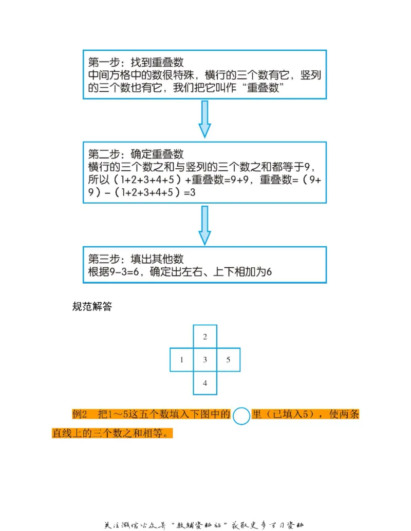 图解小学数学思维训练题三年级_奥数专题合集_H007奥数类教辅汇总PDF_1~6年级图解小学数学思维训练题