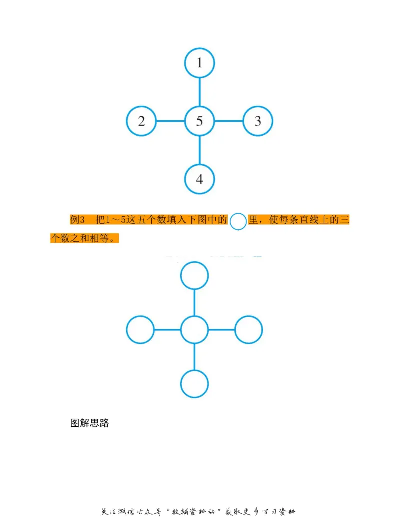 图解小学数学思维训练题三年级_奥数专题合集_H007奥数类教辅汇总PDF_1~6年级图解小学数学思维训练题