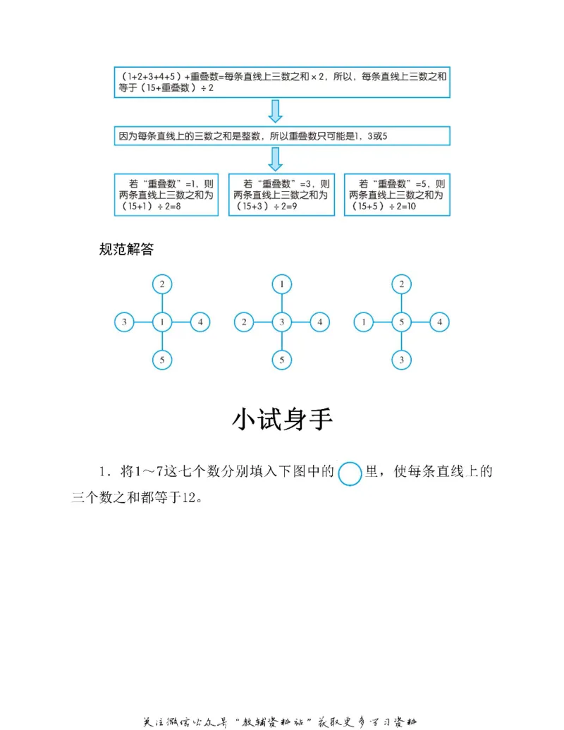 图解小学数学思维训练题三年级_奥数专题合集_H007奥数类教辅汇总PDF_1~6年级图解小学数学思维训练题