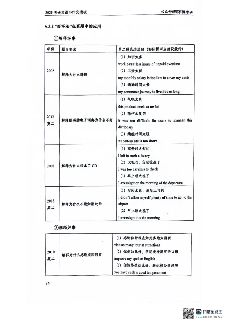 2025顾不得英语一作文模版&mdash;小作文_考研英语+作文模板_考研英语作文模版_1.顾不得_英语一