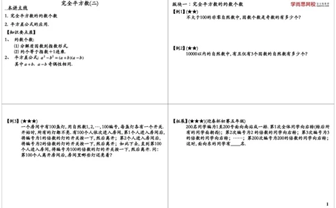 完全平方数（二）_奥数专题合集_H004五年级奥数年卡竞赛班60讲张新刚mp4+pdf_第29讲完全平方数（二）