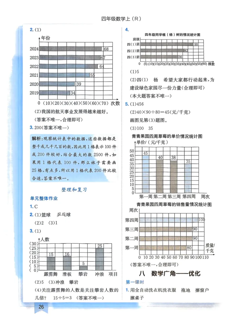 四年级数学上册人教版25秋《黄冈小状元作业本》答案_小学1-6年级《黄冈小状元》含测评卷和作业本_「1-6年级数学上册人教版黄冈小状元作业本》」含测评卷+答案