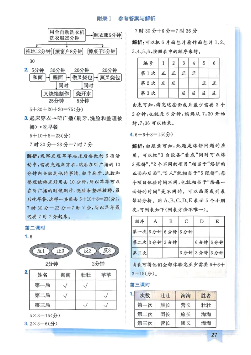 四年级数学上册人教版25秋《黄冈小状元作业本》答案_小学1-6年级《黄冈小状元》含测评卷和作业本_「1-6年级数学上册人教版黄冈小状元作业本》」含测评卷+答案