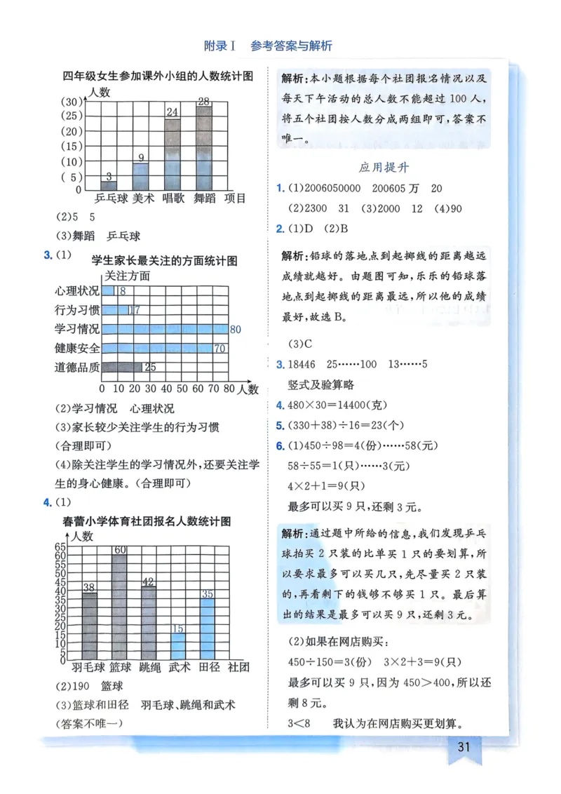 四年级数学上册人教版25秋《黄冈小状元作业本》答案_小学1-6年级《黄冈小状元》含测评卷和作业本_「1-6年级数学上册人教版黄冈小状元作业本》」含测评卷+答案