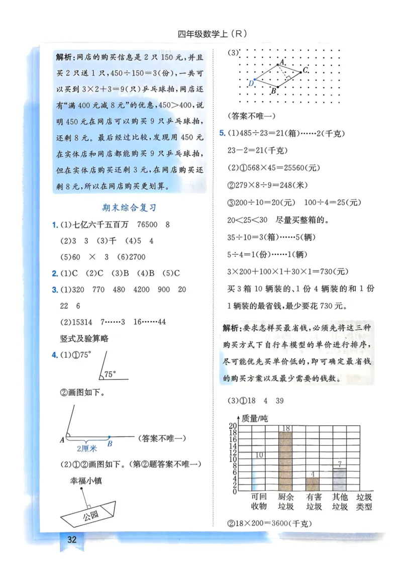 四年级数学上册人教版25秋《黄冈小状元作业本》答案_小学1-6年级《黄冈小状元》含测评卷和作业本_「1-6年级数学上册人教版黄冈小状元作业本》」含测评卷+答案