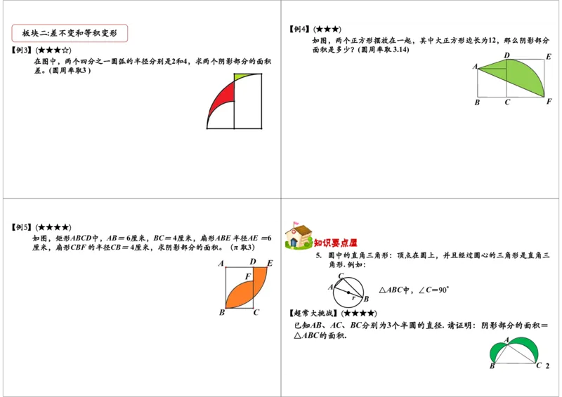 圆和扇形的周长与面积（二）_奥数专题合集_H004五年级奥数年卡竞赛班60讲张新刚mp4+pdf_第20讲圆和扇形（二）